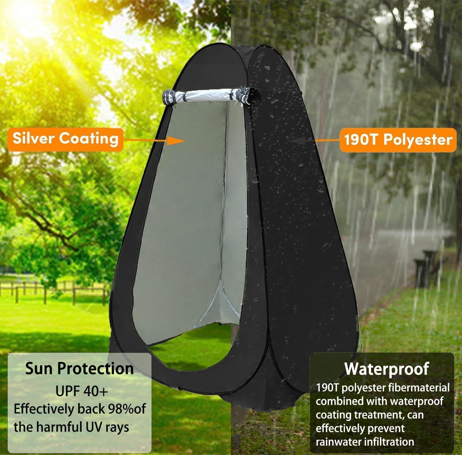  Shower & Changing Tent | Private & Portable