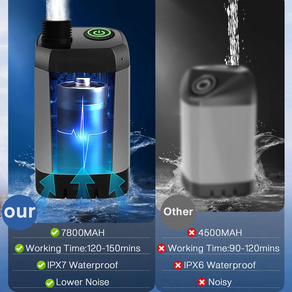 7800/8000Mah Rechargeable Outdoor Shower | Shower Head & LED Temperature Display