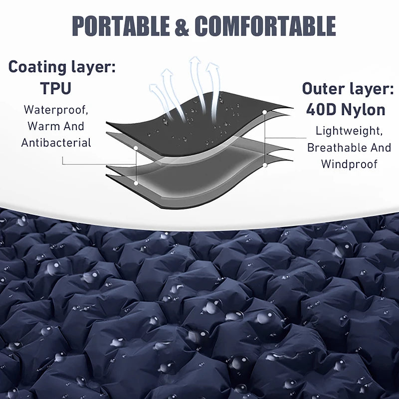 4 Colors Double Inflatable Sleeping Pad | Built-In Pillow & Foot Pump