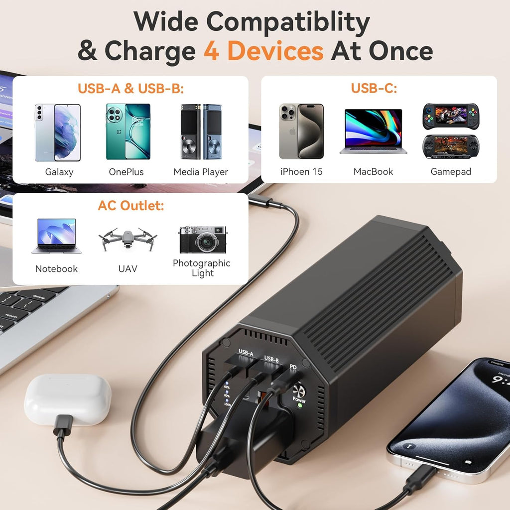 27,000mAh Portable Power Bank | 100W AC Outlet & 65W Fast Charging